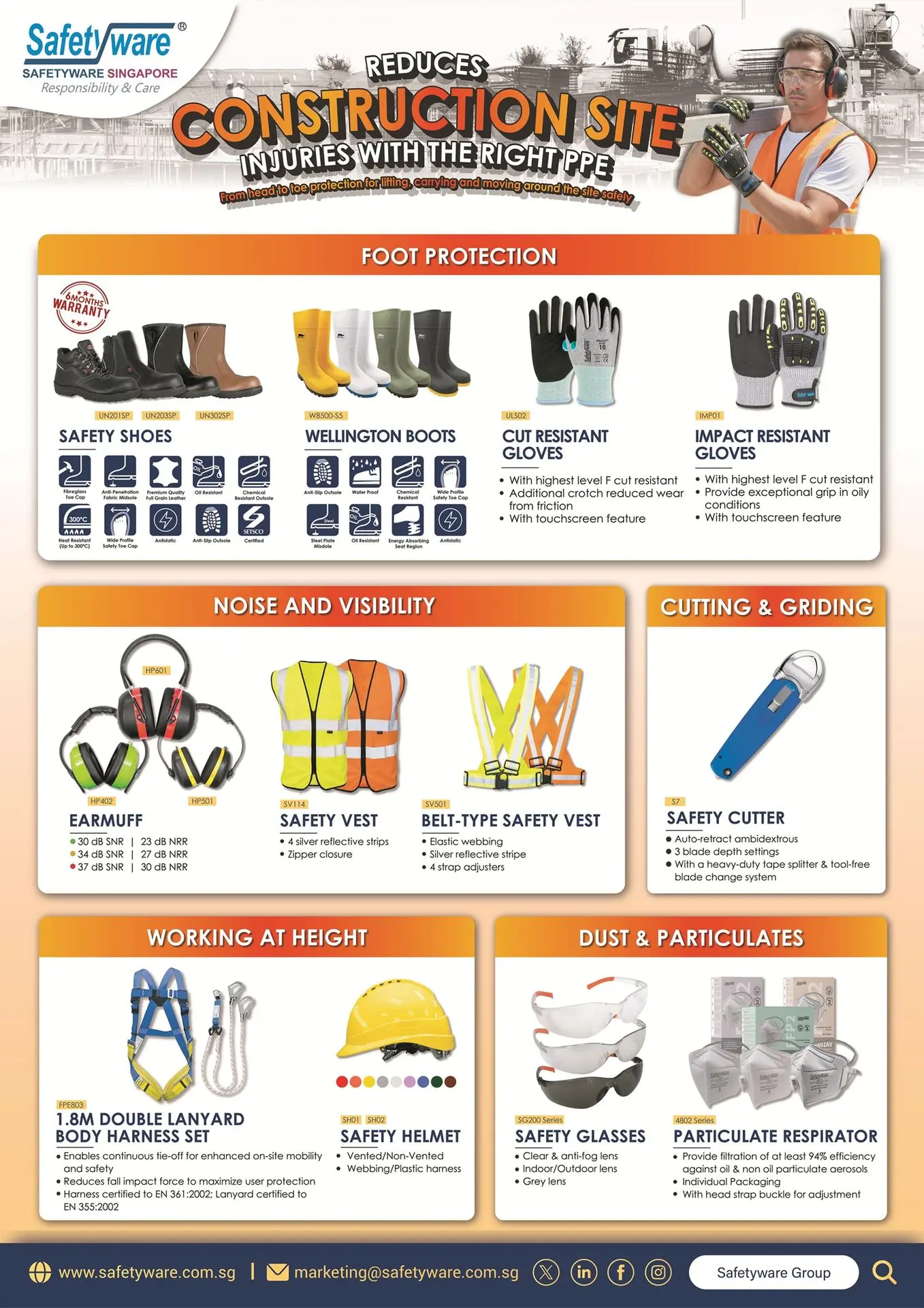 Personal Protective Equipment PPE Supplier Singapore | Safetyware