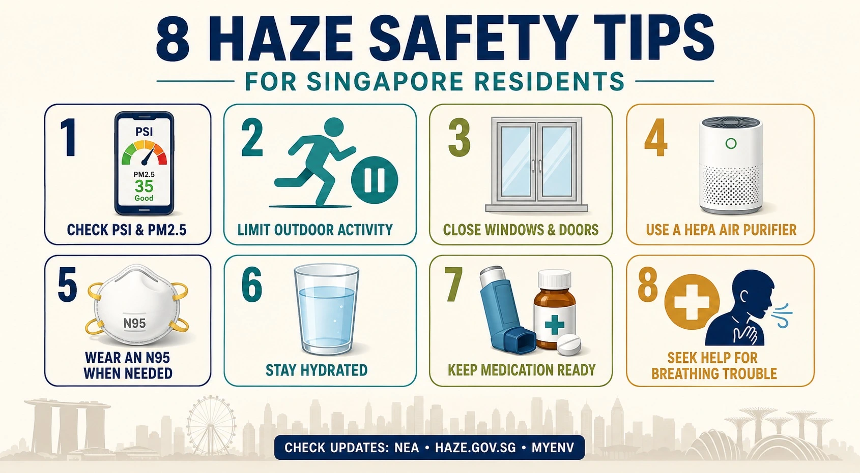 Singapore haze protection