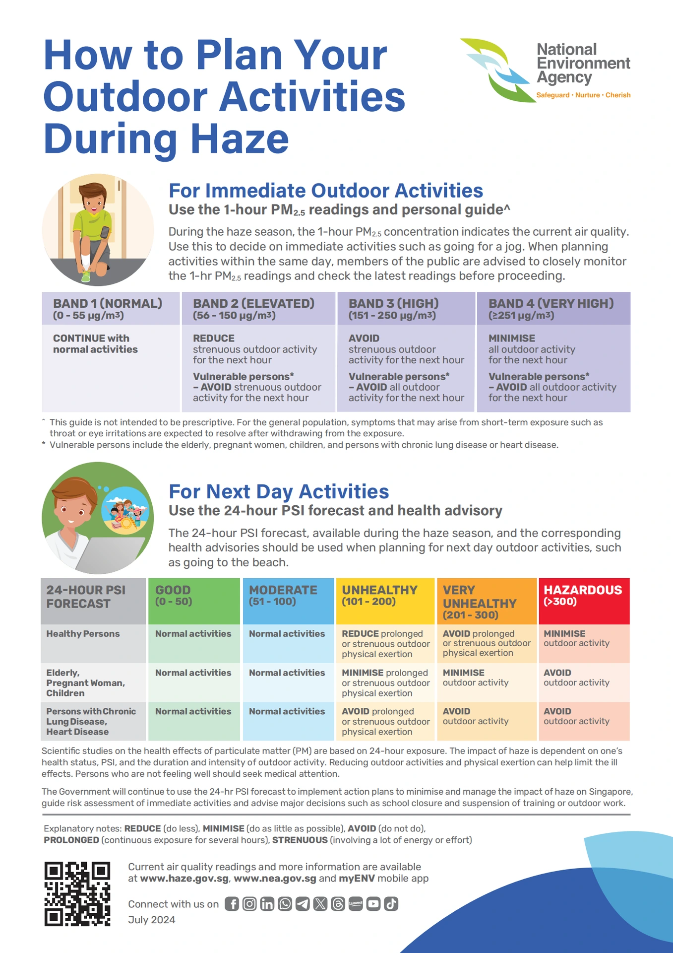 Singapore haze protection