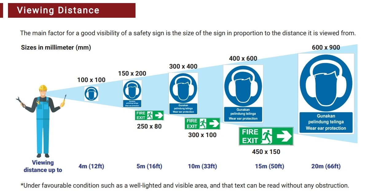 hazard symbols and warning labels Singapore