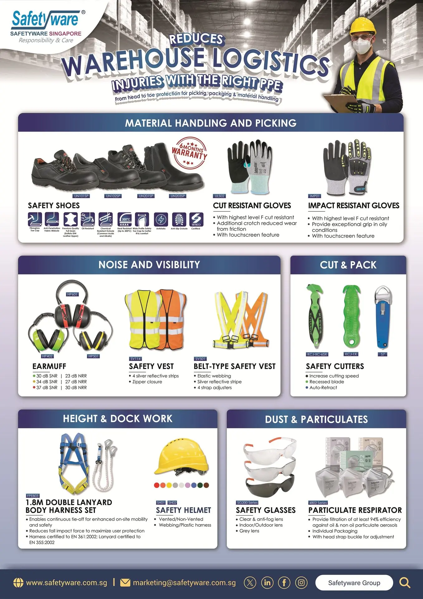 Safetyware | Personal Protective Equipment Supplier Singapore