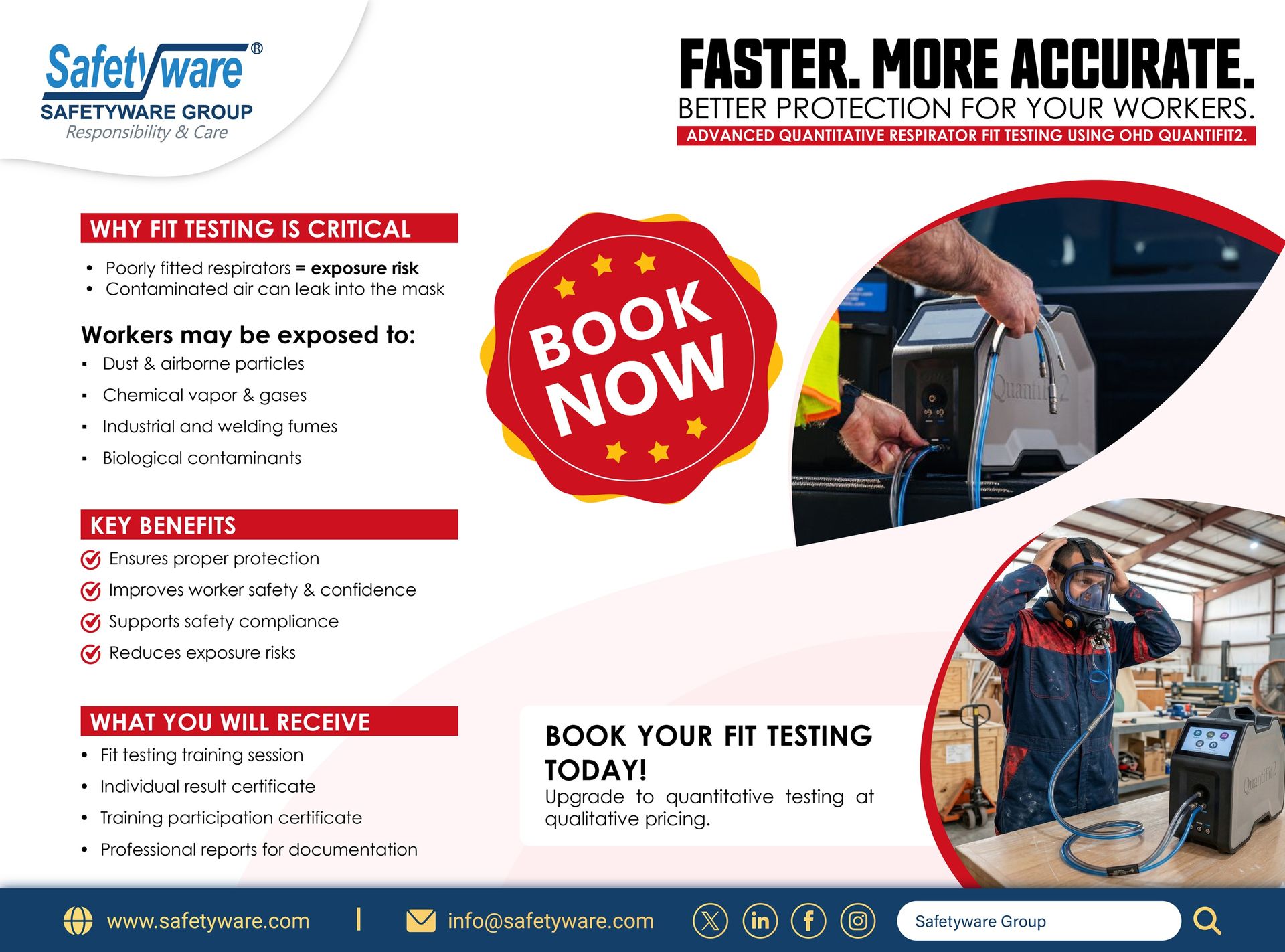 Respirator fit test Singapore